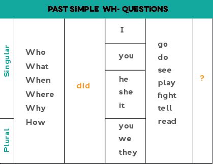 it[kpluz]w,h|form it wh.